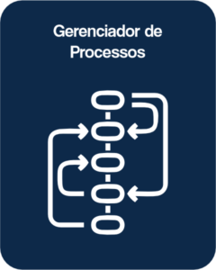 GERENCIADOR DE PROCESSOS - WEET SISTEM