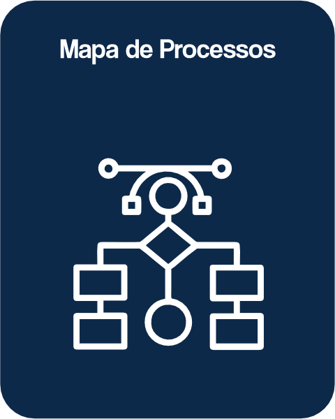 MAPAS DE PROCESSOS - WEET SISTEM