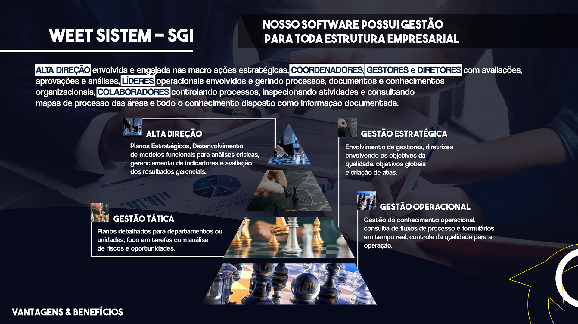 apresentacao-gestao-360-weet-sistem