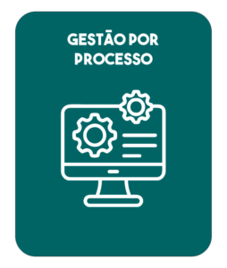 icone-gestao-por-processo-weet-sistem