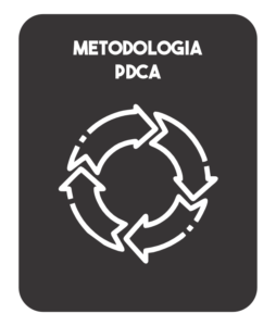 icone-metodologia-pdca-weet-sistem